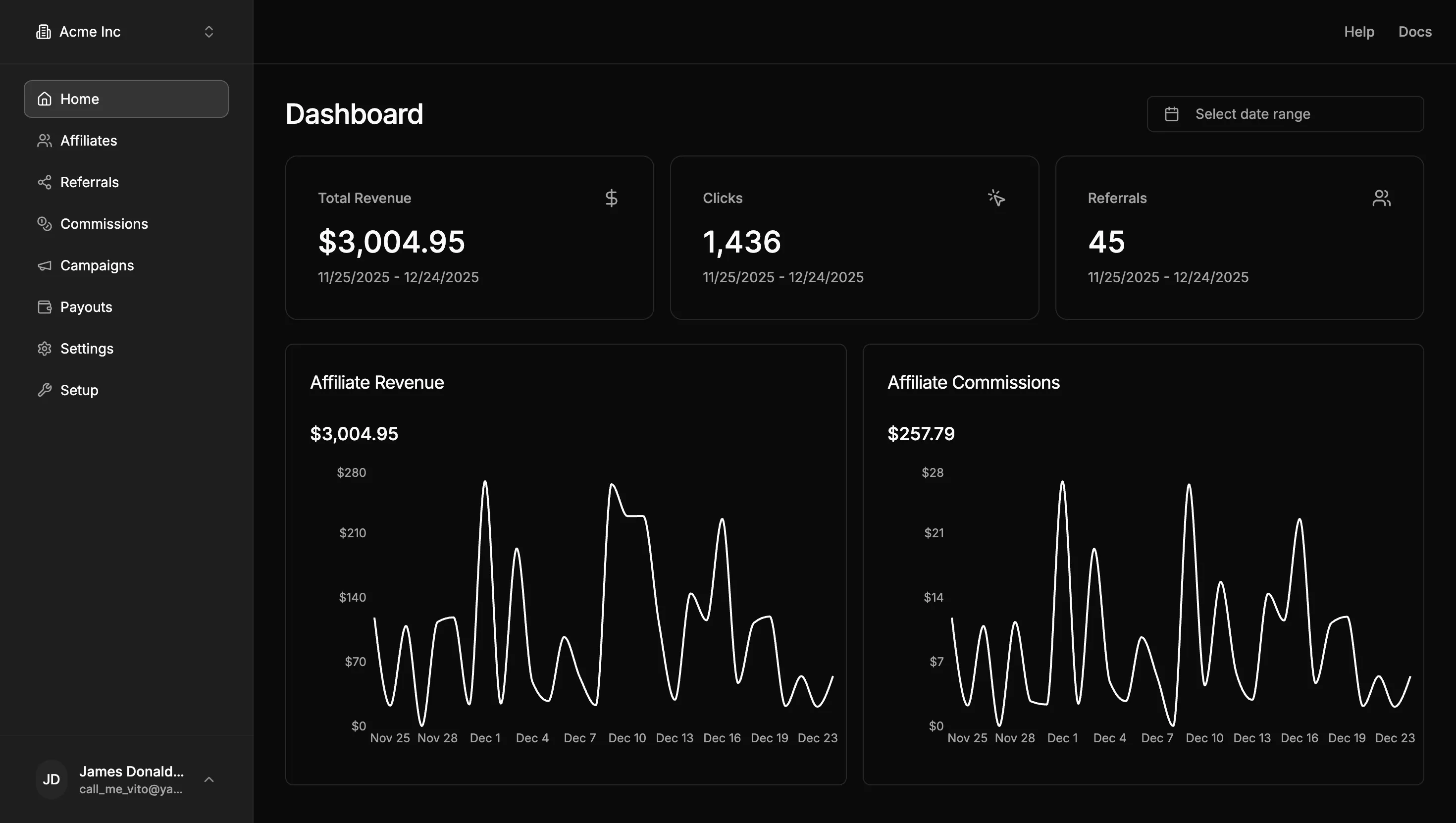 AffiliateBase dashboard showing affiliate management, revenue tracking, and analytics